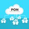 Implementation of Passive Optical Networks (PON):Trends in the Development of PON-Based Networks